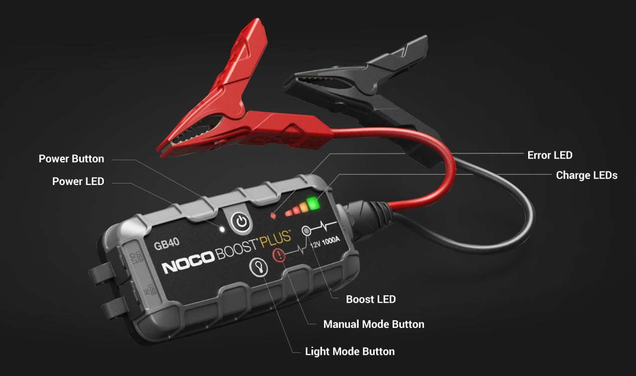 NOCO booster GB40. Vse kar potrebujete, v eni napravi.